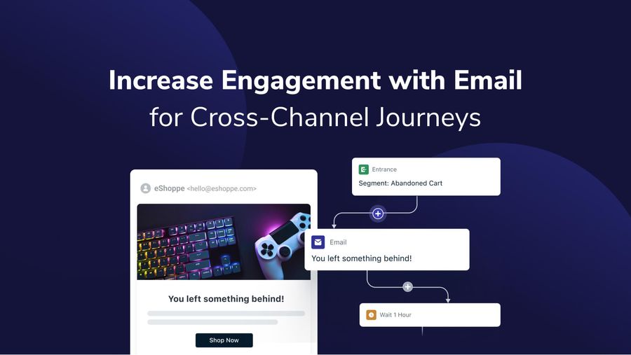 Increase Engagement with Email for Cross-Channel Journeys